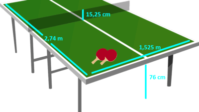 Tenis Masası Ölçüleri Ne Kadardır